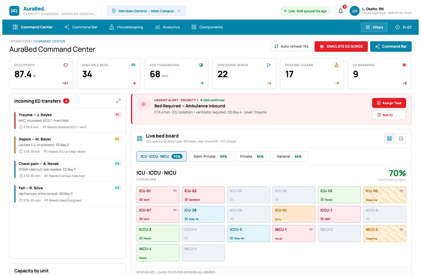 AuraBed Hospital Operations & Bed Management System — Command Center UI
