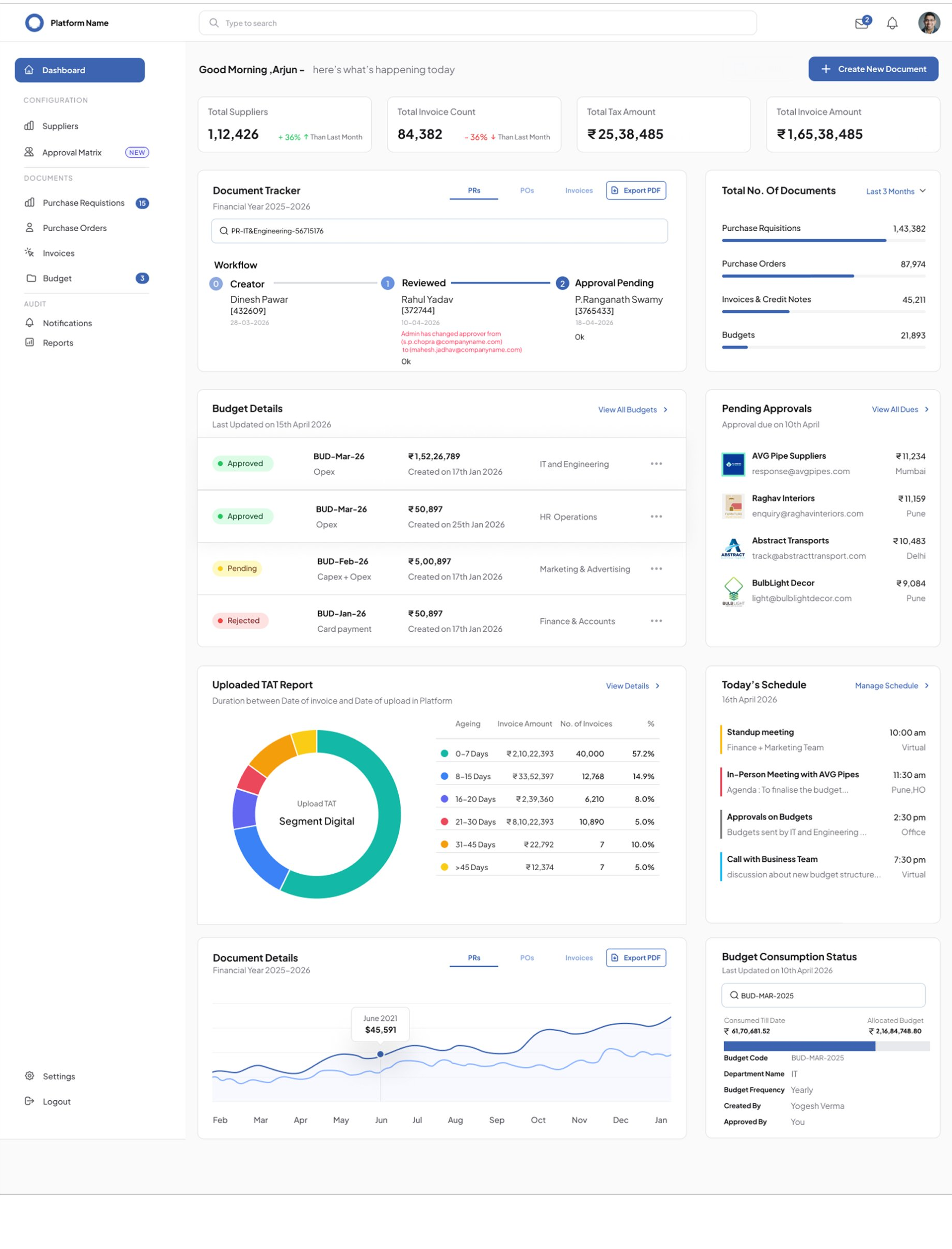 Enterprise Procurement & Financial Workflow Platform Dashboard